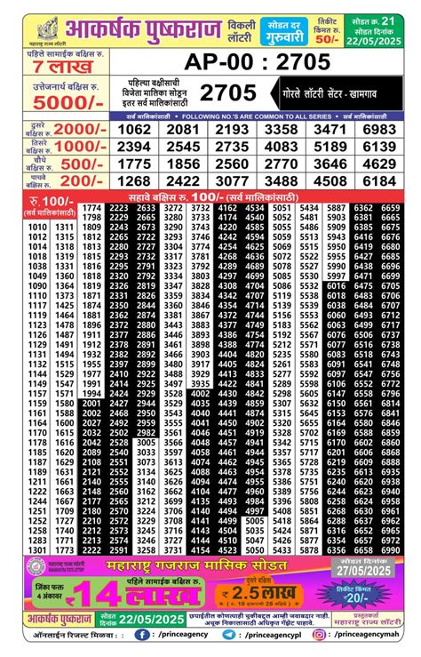 maharashtra aakarshak pushkaraj lottery|Maharashtra Lottery Result: आकर्षक पुष्कराज, .